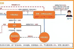 西媒：巴萨女足问鼎女子西超杯，为俱乐部赢得2.5万欧奖金