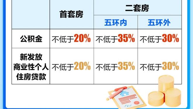 必威手机版登录入口官网截图3